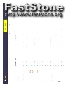 Mspy App for Free